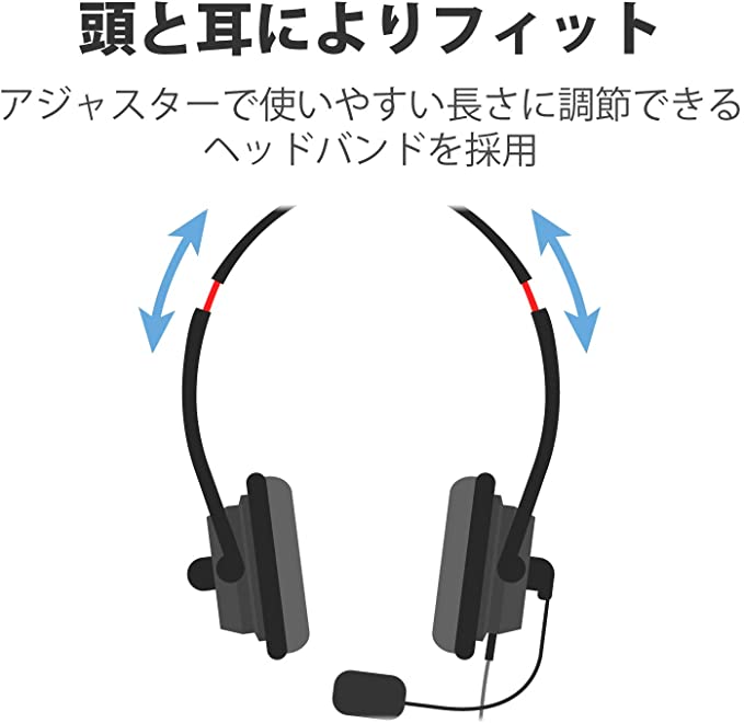 ヘッドフォンの説明画像